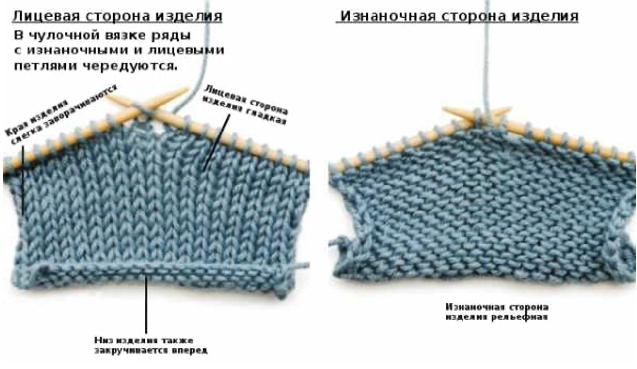 Вязание спицами и вязание крючком: сходства и отличия двух видов рукоделия